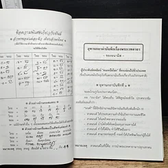 หนังสือ ประมวลยอดมหาพระเวทวิทยาคมคาถาที่ศักดิ์สิทธิ์ รูปที่ 8