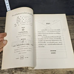 หนังสือ ทำนายโชคชะตา ตามโหราศาสตร์โบราณ รูปที่ 6