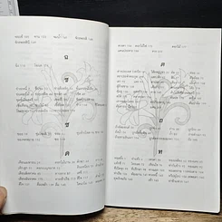 หนังสือ ความฝันกับคำทำนาย รูปที่ 8