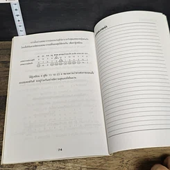 หนังสือ การพยากรณ์ดวงชะตาแบบเลข 12 ตัว รูปที่ 9