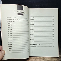 หนังสือ ทำนายให้โชค พยากรณ์ความฝันแบบจีน รูปที่ 7