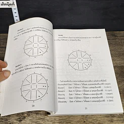 หนังสือ ทำนายดวงชะตา ด้วยวิธีผูกดวง รูปที่ 8