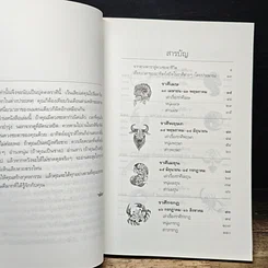 หนังสือ แววตะวันวาดฟ้า รูปที่ 7