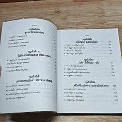 หนังสือ หากชีวิตเป็นดั่งเกม นี่ไงล่ะกติกา รูปที่ 7