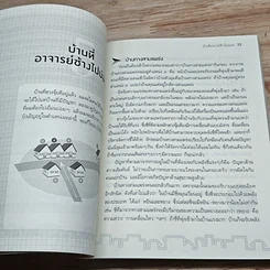 หนังสือ ฮวงจุ้ยดี บ้านนี้มั่งมีศรีสุข รูปที่ 7