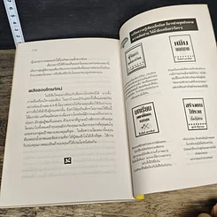 หนังสือ ธุรกิจเล็กใช้งบโฆษณาอย่างไร รูปที่ 9