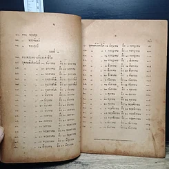 หนังสือ ตำราพยากรณ์ชีวิตด้วยตนเอง รูปที่ 8