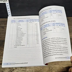 หนังสือ สตาร์ทอัพงานบัญชี สำหรับผู้เริ่มต้น รูปที่ 9