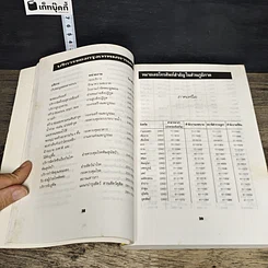 หนังสือ ปัจจัยที่ห้าของคนไทยวันนี้ รูปที่ 8