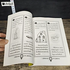 หนังสือ รู้วิธีได้ประโยชน์ ฉบับ ผู้หญิงควรรู้ รูปที่ 8
