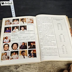 หนังสือ ผู้จัดการ ปีที่ 2 ฉบับที่ 15 พ.ย.2527 รูปที่ 8