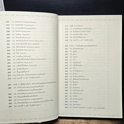 หนังสือ วิตามินไบเบิล Vitamin Bible รูปที่ 10