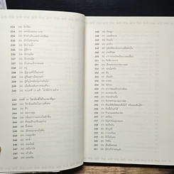 หนังสือ วิตามินไบเบิล Vitamin Bible รูปที่ 11