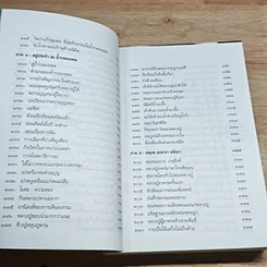 หนังสือ หลวงปู่ขาว อนาลโย รูปที่ 10