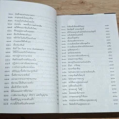 หนังสือ หลวงปู่ขาว อนาลโย รูปที่ 11