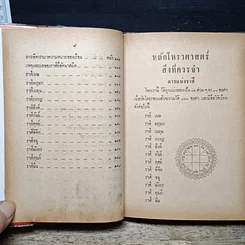 หนังสือ หลักโหราศาสตร์สิ่งที่ควรจำ รูปที่ 10