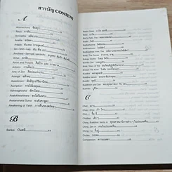 หนังสือ เรียง ร้อย ถ้อย เซน (พจนานุกรมเซน) รูปที่ 6