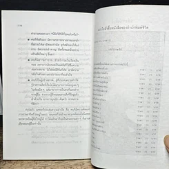 หนังสือ คุณยิ่งใหญ่ได้โดยไม่ต้องเลียนแบบใคร รูปที่ 9