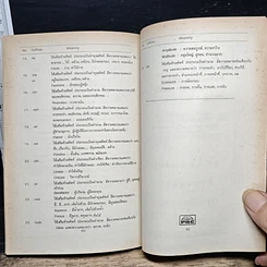 หนังสือ เทคนิคการเดาศัพท์ How To Guess Difficult Words รูปที่ 7