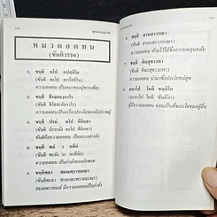 หนังสือ พุทธศาสนสุภาษิต รูปที่ 11