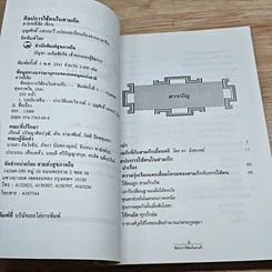 หนังสือ ศิลปะการใช้คนในสามก๊ก รูปที่ 6