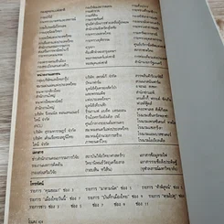 หนังสือ ปรากฎการณ์แรกในวงการหนังสือ บันทึกที่สุดของเมืองไทย โบแดง 2534 รูปที่ 9