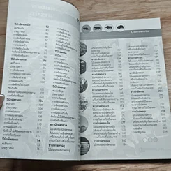หนังสือ บ้านคนรวย The Rich Home รูปที่ 7