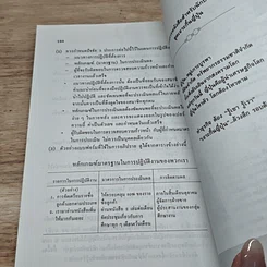 หนังสือ MBO ญี่ปุ่น : การบริหารเพื่อมุ่งอนาคต รูปที่ 8