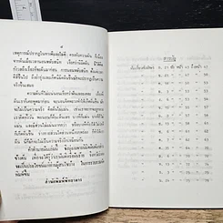 หนังสือ ตำราทำนายฝัน 5,000 ข้อและเลขท้าย 2 ตัว 3 ตัว รูปที่ 7