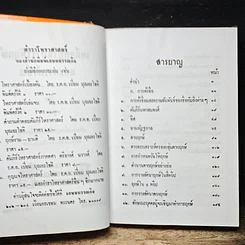 หนังสือ เคล็ดลับในการให้ฤกษ์และการตั้งชื่อ รูปที่ 7