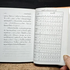 หนังสือ เคล็ดลับในการให้ฤกษ์และการตั้งชื่อ รูปที่ 10