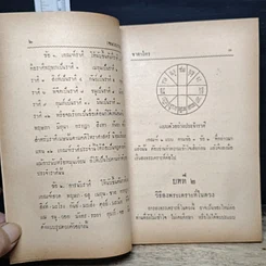 หนังสือ ตำราโหราศาสตร์ ชาตาโหร รูปที่ 11