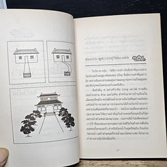 หนังสือ ฮวงจุ้ยกับบ้านในฝัน รูปที่ 10