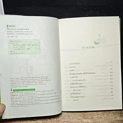 หนังสือ ยั้งคิด ย้ำธรรม รูปที่ 6