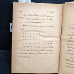 หนังสือ คำถาม-คำตอบ คัมภีร์โหราศาสตร์ รูปที่ 9