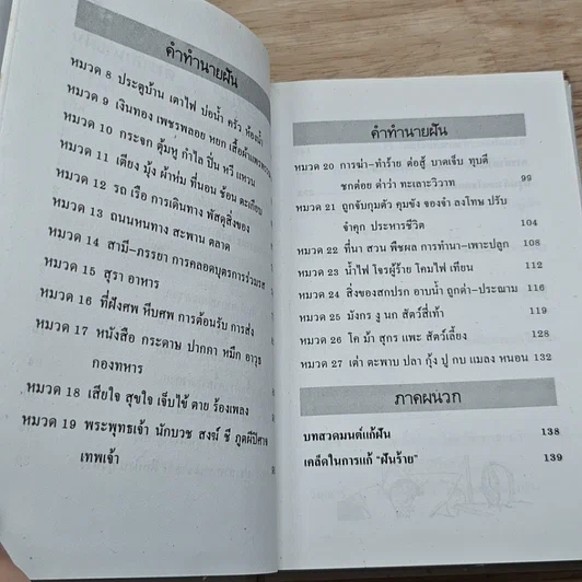 หนังสือ ตำราทำนายฝันและตัวเลขเสี่ยงโชค รูปที่ 7