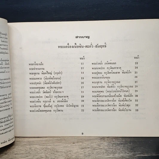 หนังสือ จักราพระเครื่อง : ประมวลภาพผลการประกวด รูปที่ 9