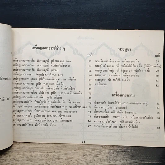 หนังสือ จักราพระเครื่อง : ประมวลภาพผลการประกวด รูปที่ 11