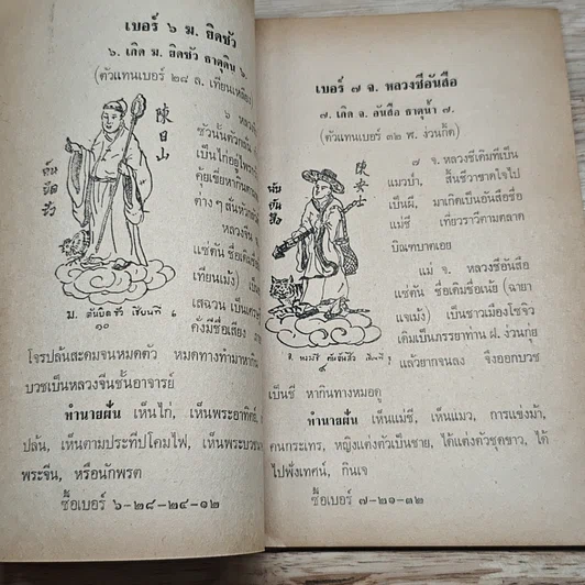 หนังสือ แป๊ะเซียนราศี หมอดูประจำวัน รูปที่ 7