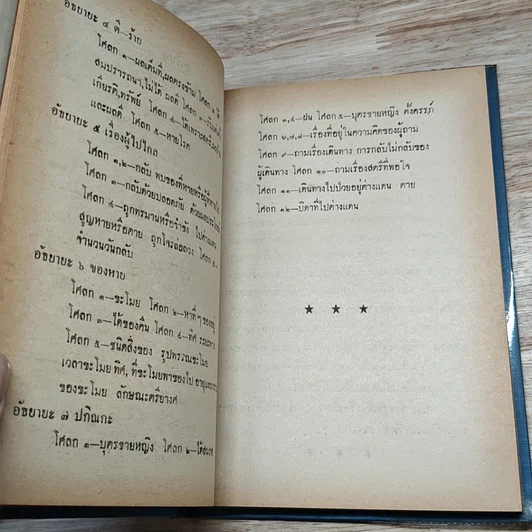 หนังสือ คัมภีร์โหราศาตร์ รูปที่ 8