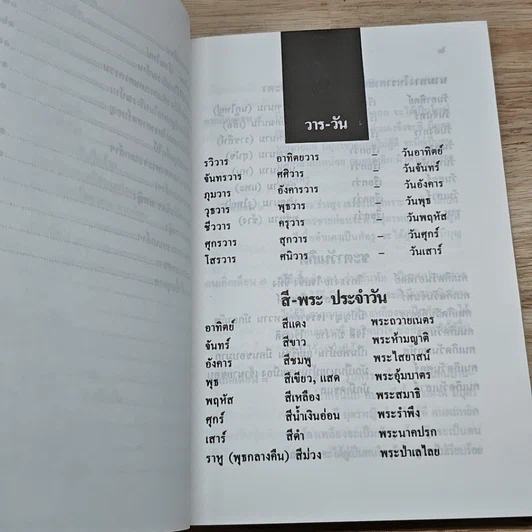 หนังสือ หมอดูชาวบ้าน รูปที่ 8