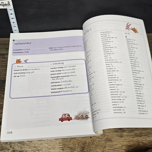 หนังสือ ศัพท์อังกฤษแค่ Read ก็ Get ตอน คำใกล้ตัวที่น่ารู้ รูปที่ 9