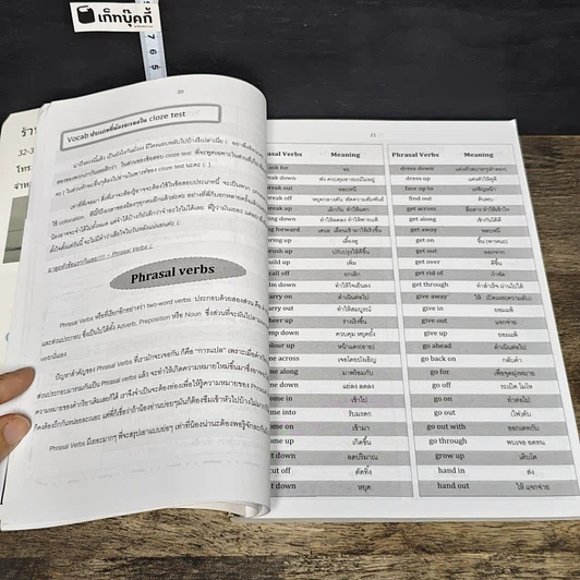หนังสือ รุกฆาต ติวเข้มวิชาภาษาอังกฤษ ภาษาไทย และสังคมศึกษาฯ เพื่อสอบเข้าโรงเรียนเตรียมอุดมศึกษา รูปที่ 8