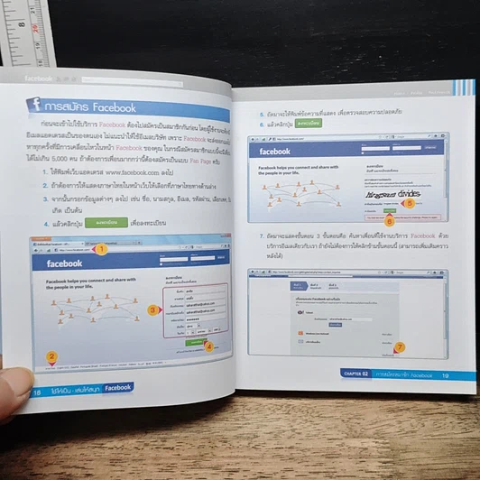 หนังสือ ใช้ให้เป็น เล่นให้เพลินกับ Facebook รูปที่ 11