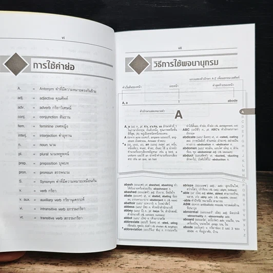 หนังสือ SE-ED's New Compact English-Thai Dictionary พจนานุกรมอังกฤษ-ไทย ฉบับกะทัดรัด รูปที่ 9