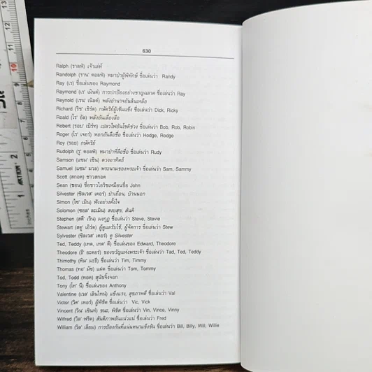 หนังสือ SE-ED's New Compact English-Thai Dictionary พจนานุกรมอังกฤษ-ไทย ฉบับกะทัดรัด รูปที่ 10