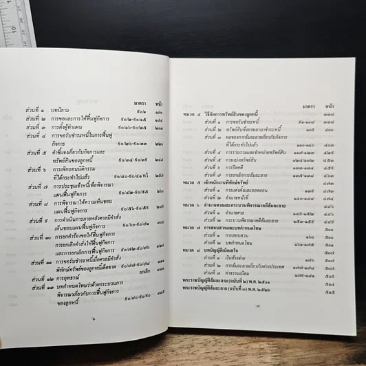 หนังสือ พระราชบัญญัติล้มละลาย พุทธศักราช 2483 รูปที่ 9