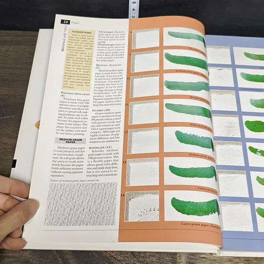 หนังสือ All About Techniques in Watercolor รูปที่ 7