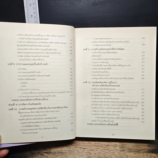 หนังสือ การจัดการธุรกิจร่วมสมัย รูปที่ 11
