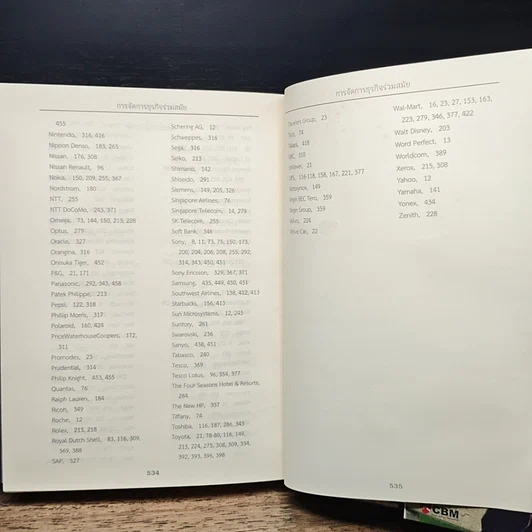 หนังสือ การจัดการธุรกิจร่วมสมัย รูปที่ 15